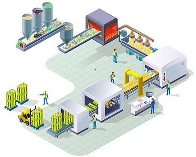 Production process glasswool