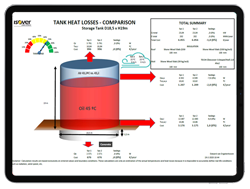 Screenshot TankCalc