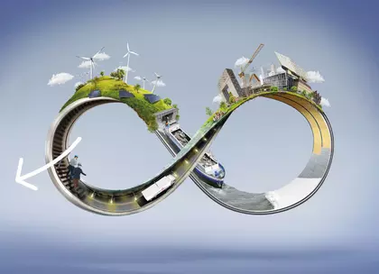 Infinity symbol for sustainability