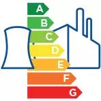 Energielabels in de industrie